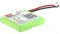 Akkuversum Akku kompatibel mit Telekom Sinus 210, Telefon/Festnetz NiMH Batterie