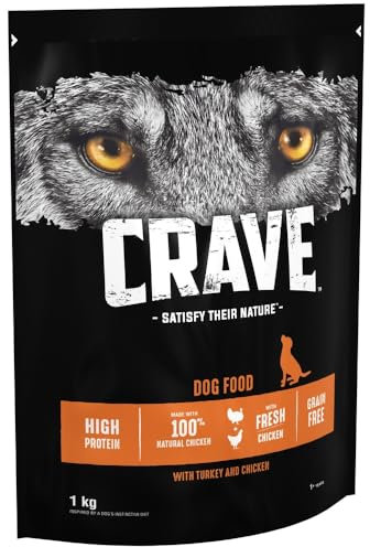 Crave Dry Dog Food with Turkey and Chicken – High Protein and Grain-Free – 1 kg (Pack of 4)