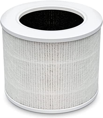 Core Mini-Ersatzfilter Kompatibel Mit LEVOIT Luftreiniger Core Mini-RF, 3-in-1-Filtrationssystem, Echtes HEPA Der Klasse H13 Mit Hocheffizientem Aktivkohlefilter, Core Mini-RF