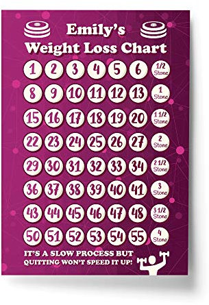 RED OCEAN PERSONALISED Weight Loss Chart Motivational Diet Slimming World Tracker Gift For Girls Weight Watchers Gifts