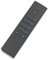 VBLED® Fernbedienung für LED Dimmer (Phasenabschnitt) für einfarbige Leuchten, Steuerung der Helligkeit (1-100%) in 5 unterschiedlichen Gruppen - RF Remote Controller