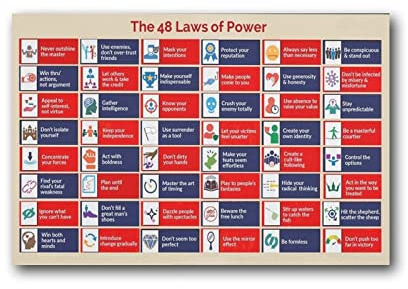 QINGYUAN Robert Greene Poster The 48 Laws of Power, motivierende, inspirierende Zitate, Leinwand, ästhetisch, für Zimmer, Wandkunst, moderne Dekoration, 40 x 60 cm