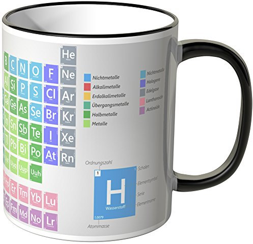 WANDKINGS® Tasse, Periodensystem mit All seinen Elementen und Ordnungszahlen - SCHWARZ