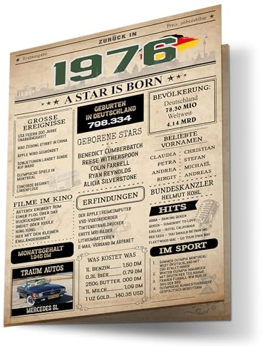 FORYOU24 Geburtstagskarte zum 50 Geburtstag Mann und Frau – Geburtstagsgeschenk für Männer – 1976 Karte im Design Vintage Zeitung aus 1976 – Tolles Geschenk für Männer und Frauen als Grusskarte