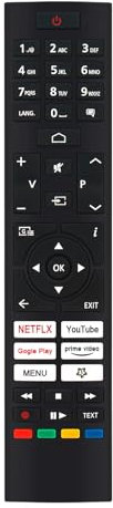 VINABTY RM-C3607 Telecomando di ricambio compatibile con JVC TV LT-43VA3000 LT-50VA3000 LT-55VA3000 LT-32VAH3000 LT-32VAF3000 LT-43VA3035 LT-50VA3035 LT-55VA3035 LT-24VAH3000 LT-24VAH300S