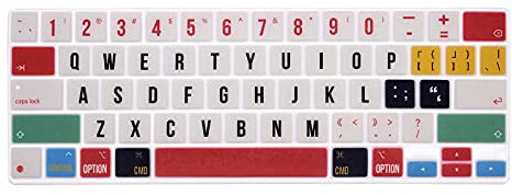 MMDW Silicone Magic Keyboard Cover Skin for iPad Pro 12.9 Inch Magic Keyboard(4nd Generation) 2020 Model MXQU2LL/A,for iPad Pro 12.9 Keyboard Protector Accessories,Creative Rainbow Font