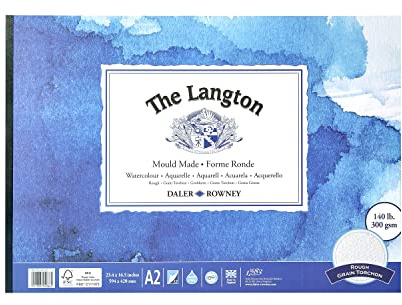 Langton-Block, A2, rau