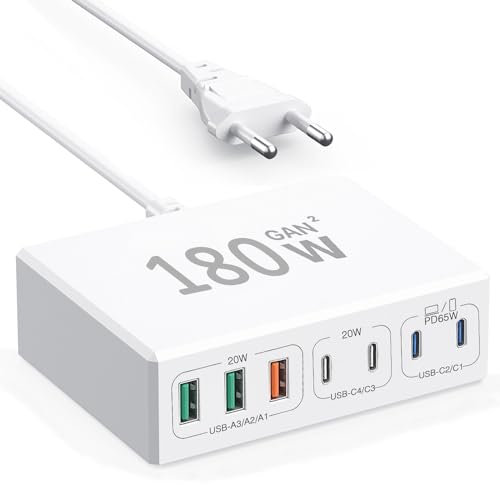 230W USB C Ladegerät Mehrfach, 7-in-1 GaN II USB C Netzteil Schnellladegerät, PPS PD 65W Laptop Ladegerät Ladestation für MacBook Pro/Air, iPad, iPhone, Samsung, Steam Deck usw