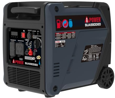 A-iPower 4300-Watt Dual Fuel Portable Inverter Generator, RV Ready Lightweight w/CO Sensor for Backup Home Use, Tailgating & Camping, CARB Compliant (SUA4300iD)