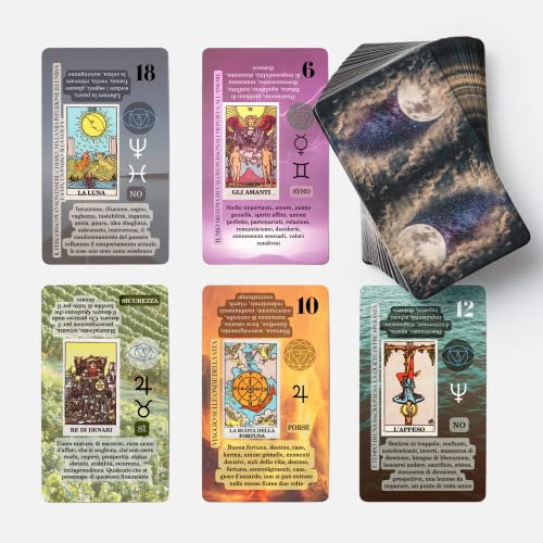 Witchy Cauldron Lernen Sie Tarot mit Schlüsselwörtern, Planeten, Sternzeichen und Chakren