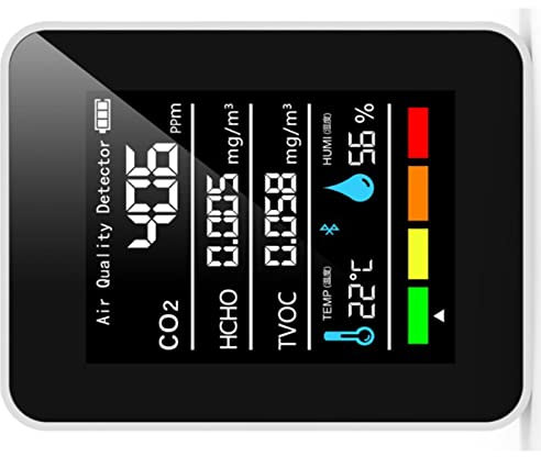 Luftqualitätsmonitor, Tragbarer Hochleistungs-Analyse-Chip, 1-Sekunden-Update, CO2-Detektor für Zuhause, Air Quality Monitor