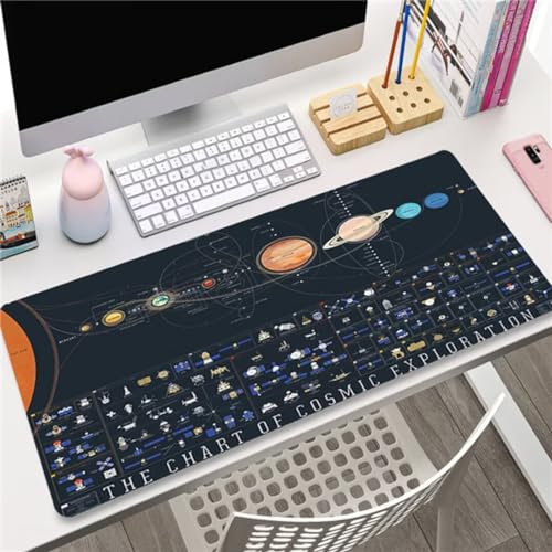 XXL Gaming Mauspad 900x400x3mm Erweiterte Groß Mousepad Schreibtisch Pad, genähte Kanten Mauspad, langlebig,Rutschfester Gummiboden, Widerstandsfähig für PC Gamer Büro Weltraum Sonnensystem