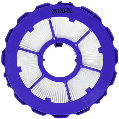 Dyson Filter, Auspuff DC50
