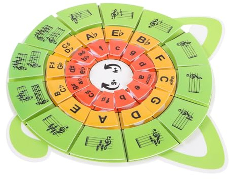 DECORNIJIA Klavier-lernkarten Für Anfänger Quintenzirkel-tool Tonartenkarten Musiktheorie-diagramm Rhythmus-trainingskarten Keyboard-lehrmittel Quintenzirkel-rad Quintenzirkel-poster