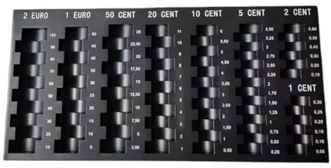 Tacdas Plateau de Rangement pour Pièces en 8 Dénominations Boîte de Sécurité pour Argent Support de Pièces Détachées Trieur Auto-Comptant Collecteur Revendeur