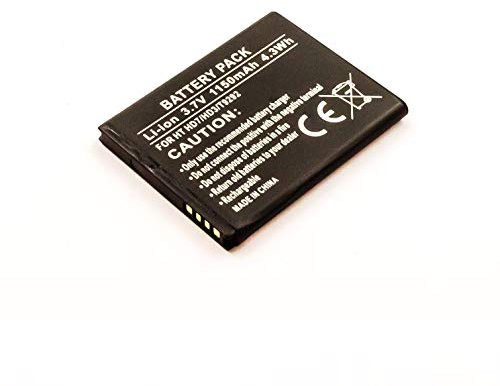 Akkuversum Akku kompatibel mit HTC Wildfire S-PG76100, Handy/Smartphone Li-Ion Batterie