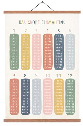 EASTJOY 1x1 Poster,Das Große Einmaleins,DIN A2 (60x40cm),Mathematik Lernposter,Kinderzimmer Deko,Einmaleins Trainer,Geschenk Kinder,Mit Teak Holz Posterleiste (Regenbogen)