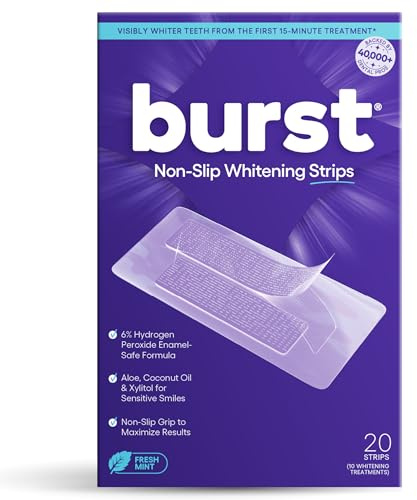 BURST Sensitive Teeth Whitening Strips (Mint) | 20 Strips