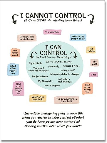 uoyien Growth Mindset Mental Health Poster Klassenzimmer Büro Therapie Wanddekoration Positive Affirmationen Zitate Leinwand Wandkunst Kinder pädagogische Drucke zur Beruhigung von Eckdekorationen