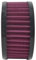 Ricambi for moto Filtro griglia olio for Sportster X-L 883 1200 2004-UP