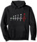 Hombre Motocicleta Moto Racing Heartbeat Sudadera con Capucha