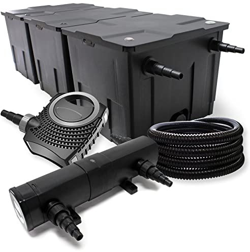 Wiltec Komplettset: CBF-350C Teichfilter bis 90000 L Teichfilteranlage als Durchlauffilter, NEO10000 SuperECO Teichpumpe 10000l/h 80W, CUV-218 Teichklärer UVC Klärer mit 18W, 25m Teichschlauch 25 mm