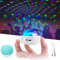 URAQT Mini Disco Ball Light, 3 Colours RGB Mini Disco Light Party Light, USB Rechargeable Sound Activated Disco Ball, LED Music Controlled Stage Light for All Parties and Car Interior Decoration