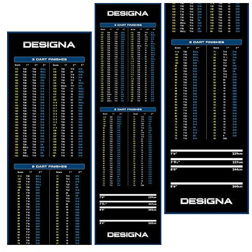 Designa Darts MAT38 | rutschfeste Teppich-Dartmatte mit Checkout-Design, breit, blau, 290 x 80 cm