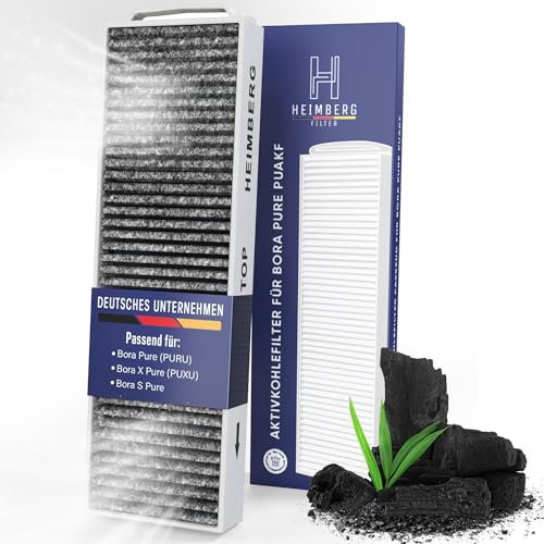 Aktivkohlefilter passend für Bora Pure PUAKF, Filter für Kochfeld mit Umluft PURU & PUXU –Optimale Luftqualität & Geruchsneutralisation – Ersatzfilter für Dunstabzug – Kohlefilter (Ersatz Puakf)