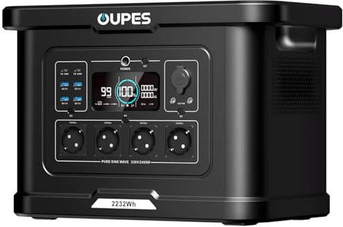 OUPES Exodus 2400 Tragbare Powerstation, 2400W 2232Wh LFP Solargenerator | 4 AC Steckdose mit 2600W Boost, 4500W Spitze, 0 auf 80% Schnellladung in 50 Min., USV-Funktion für Camping, Wohnmobil, Reise
