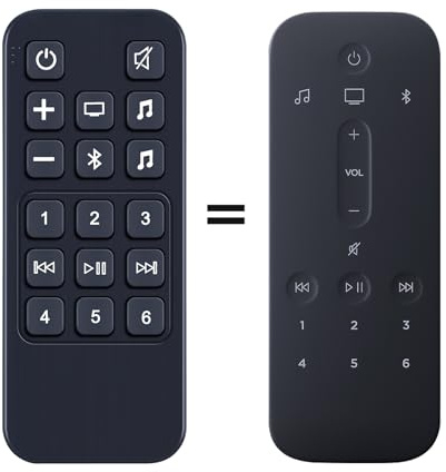 RYQIF Telecomando di ricambio per Bose Soundbar 500 900 | Nessuna configurazione necessaria, sensibile, completamente funzionante