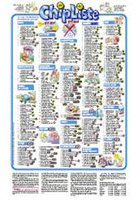 Beichi Chip, Dale Poster Wohnzimmer Wandbild Ungerahmt Querformat Papierrechteckig 1 Count