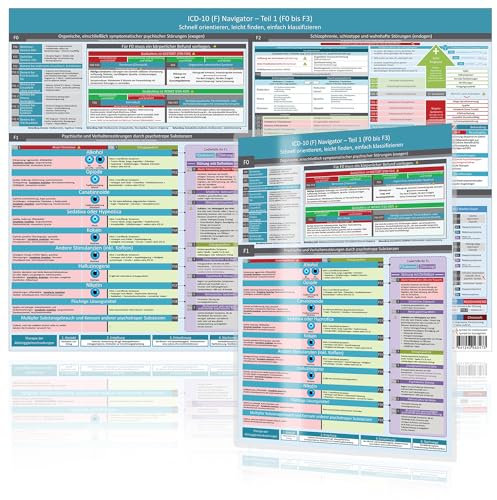 [2er Set] ICD-10 - Teil 1 (F0 bis F3) Wissenskarte (A4) & Wandposter (A2) -Neuauflage (2024) – Ideal zur Prüfungsvorbereitung für Heilpraktiker ... ... (Neue, komplett überarbeitete Ausgabe (2020))