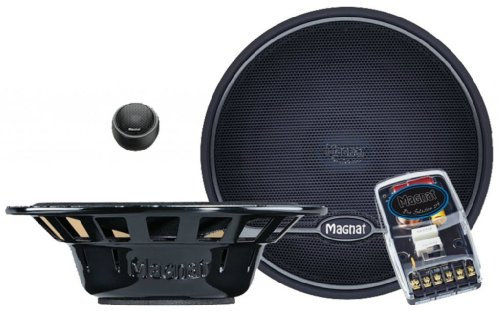 Magnat PRO Selection 216 Casse per auto 480 W
