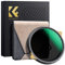 K&F Concept Nano-X PRO 2 in 1 Filtro Polarizzatore Circolare Variabile ND2-32 (1-5 Stops), ND2-32 & CPL Filtro con Rivestimento Nano a 36 Strati in Vetro Ottico per Obiettivi 82mm