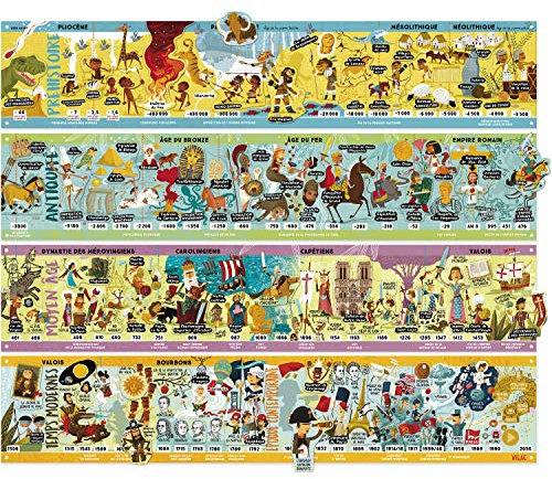 Vilac - Holzspielzeug - Puzzle - Große Historische Bordüre magnetisch - 2736