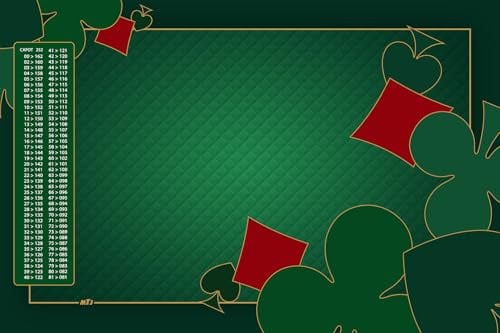 MTJ - Tapis de Belote - Ornament Card - Jersey Néoprène - 60x40cm - Fabrication française (Vert)