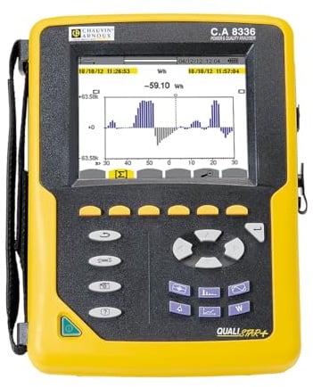 Chauvin Arnoux C.A 8336 Leistungs- und Energieanalysator