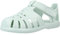 Igor Sandales Plastique à Fermeture Scratch Tobby Solid Taille 20 en Couleur Menthe