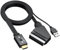 eSynic Convertidor SCART a HDMI 1080P, Conversor Euroconector a HDMI con Cable SCART Integrado 1.5m & Selector 4:3/16:9, Compatible para VCR/DVD/VHS