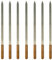 7 Stück Premium Grillspieße Edelstahl – Flache BBQ Spieße, 60cm Lang, 2,3cm Breit und 2mm Stark, Rostfrei & Wiederverwendbar, Perfekt für Kebab, Fleisch & Gemüse, Ideal für Grill, Barbecue & Camping