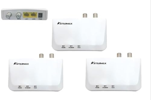 MoCA 2.5 Ethernet Adapter MN2550, Two Gigabit Ethernet Ports, 3 Pack. Ideal support for WIFI, streaming and gaming at home