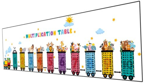 NOLITOY 1 Satz Multiplikationstabellen-wandaufkleber Wandaufkleber Für Die Multiplikationstabelle Pädagogischer Wandaufkleber Wandgrößen-multiplikationstabelle Züge Pvc China Tier