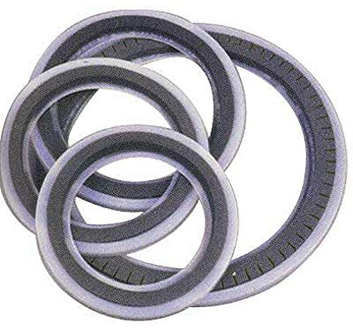 Remo Muffle Ring Control 22 inch Drumhead