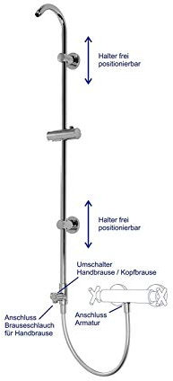 Duschsystem - Brausestange zur einfachen Duschsystem-Nachrüstung