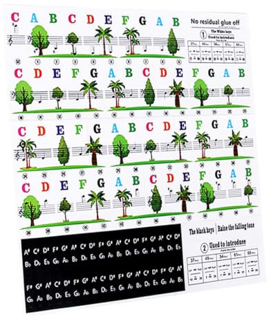 Hoement 1 Set Anfänger Klavieraufkleber Kleber Einführung 88/61/54 Tasten Klavier -tastaturaufkleber