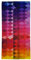 ware-direkt Multifunktionstuch Damen Herren Loop Schal Halstuch Schlauchschal (Rainbow)