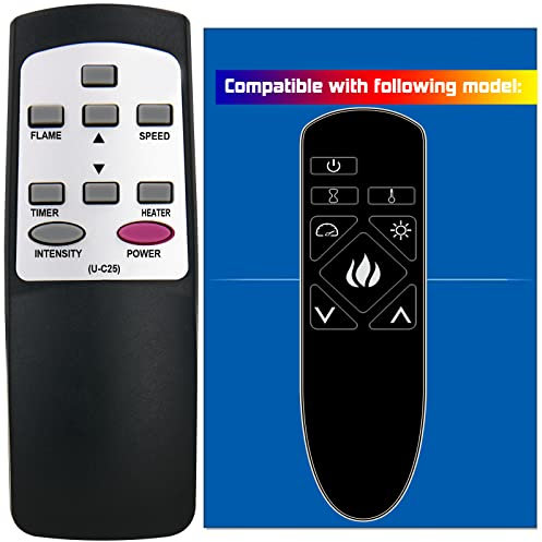 Replacement for Twin Star ClassicFlame Electric Fireplace Heater Remote Control 2611042FGL 2611042FGL-A011 2611042FGL-A001 2611042FGL-A000 2311042FGL 2311042FSL 2611042FGL 2611042FSL 2811042FGL