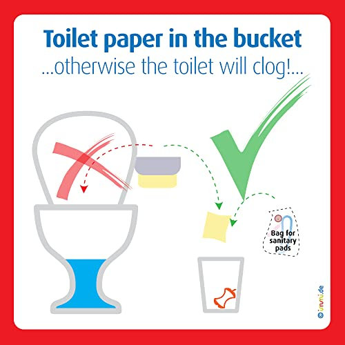 immi 4x Toilettenpapier in den Mülleimer (Toilet paper in the bucket)