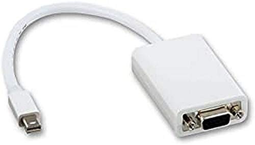 Lindy Cavo Adattatore Mini-DisplayPort a VGA Classic per Apple